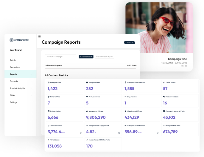 statusphere influencer performance dashboard